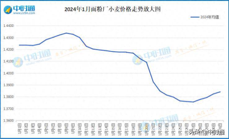 2024年9月6日今日福州热轧板卷价格最新行情消息