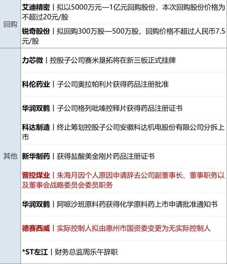金融早参 | 央行:今年前5个月人民币贷款增加11.14万亿元