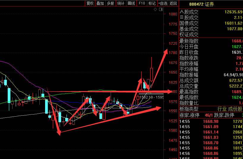金融早参 | 央行:今年前5个月人民币贷款增加11.14万亿元