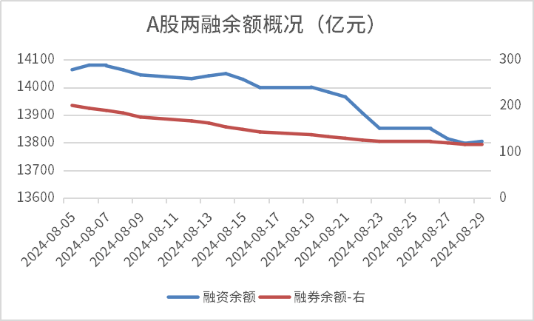 年内或迎来渗透率临界点,新能源车迎密集催化,反弹继续!