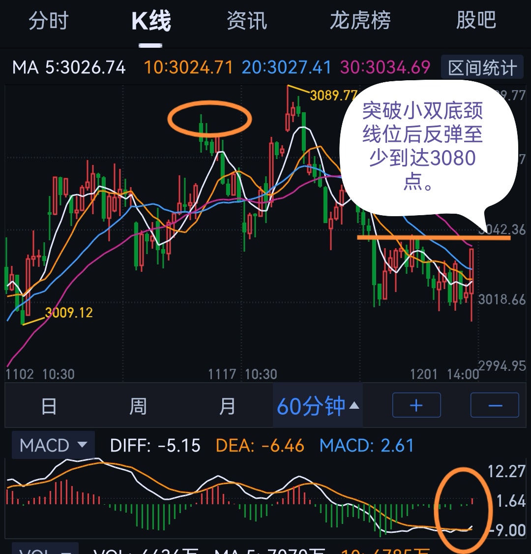 周末重磅!利好来了!