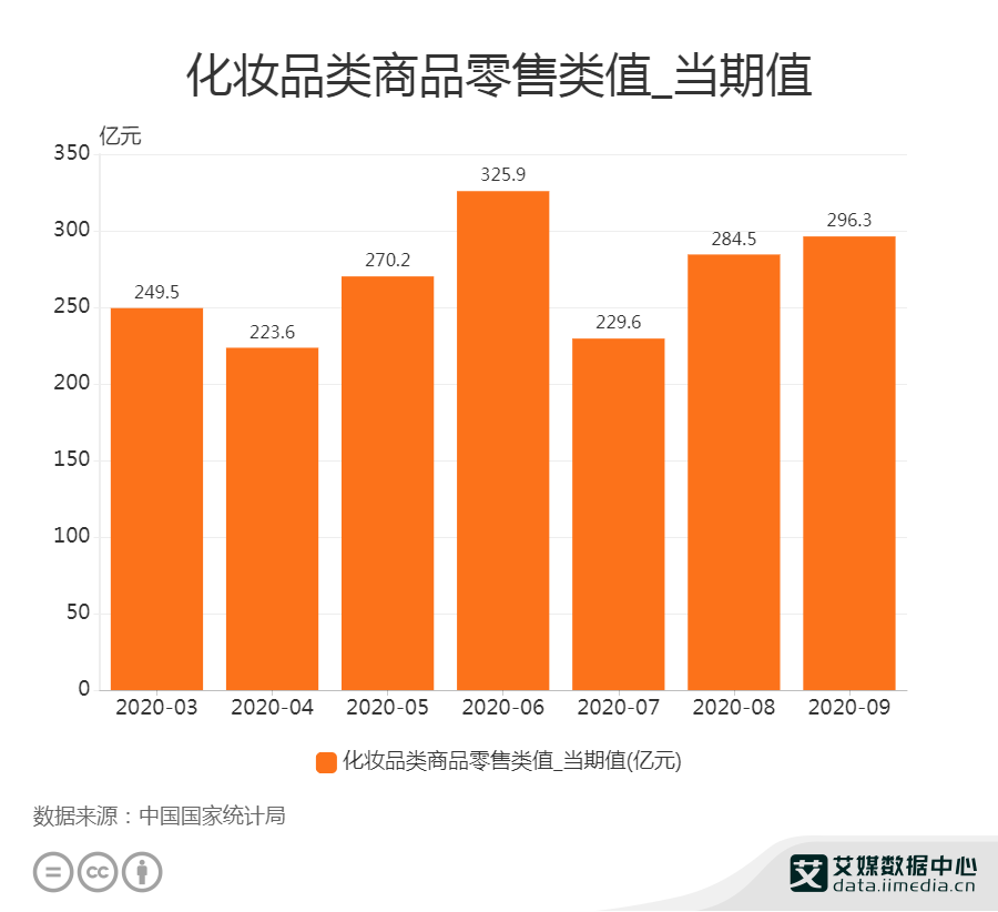 冠昊生物龙虎榜数据（9月9日）