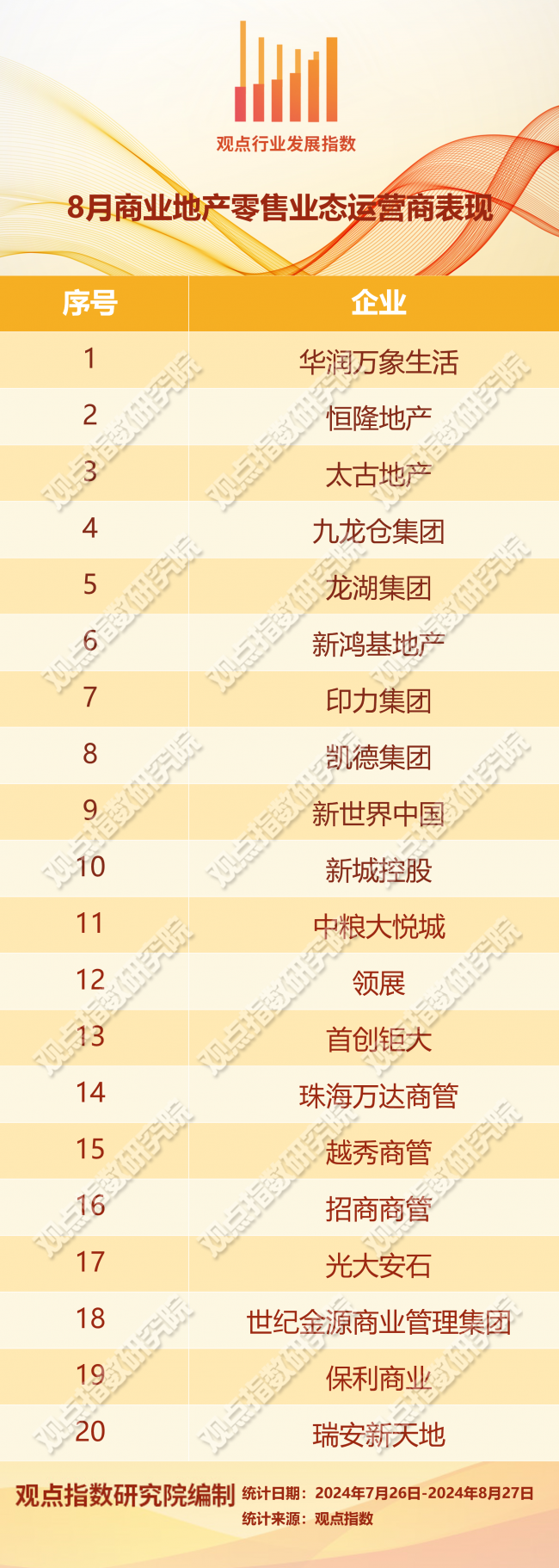 业绩承压 三星电子计划全球大规模裁员
