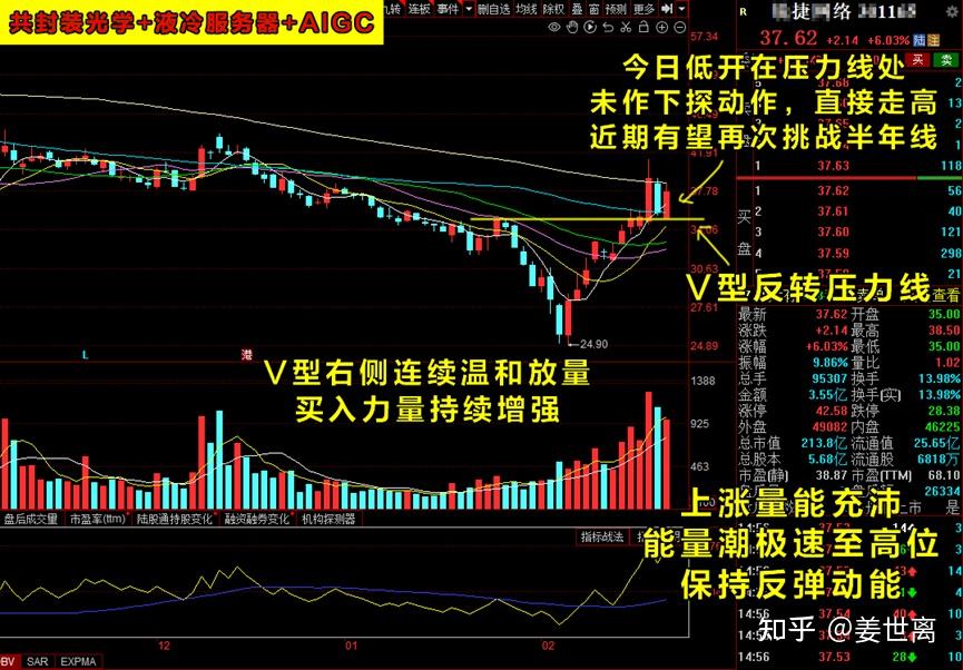 2024年9月13日最新天水盘螺价格行情走势查询