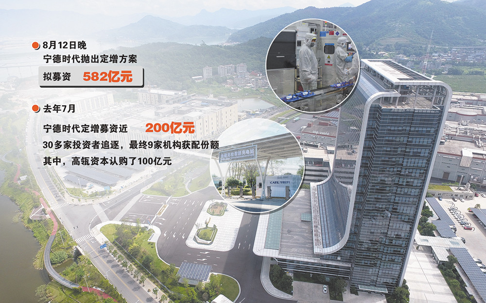 年内97家公司实施定增,合计募资1143.98亿元