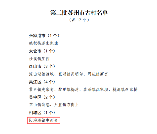 老街口岸农产品出口增长212%