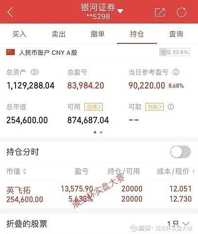 玉龙股份：公司目前经营情况正常