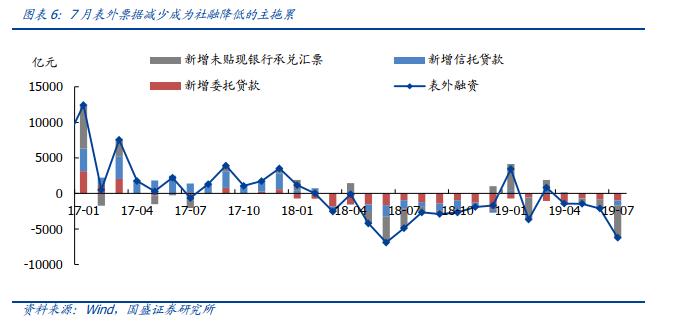 8月金融数据继续指向需求不足 专家热议降准、降息、降存量房贷利率