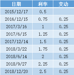 8月金融数据继续指向需求不足 专家热议降准、降息、降存量房贷利率
