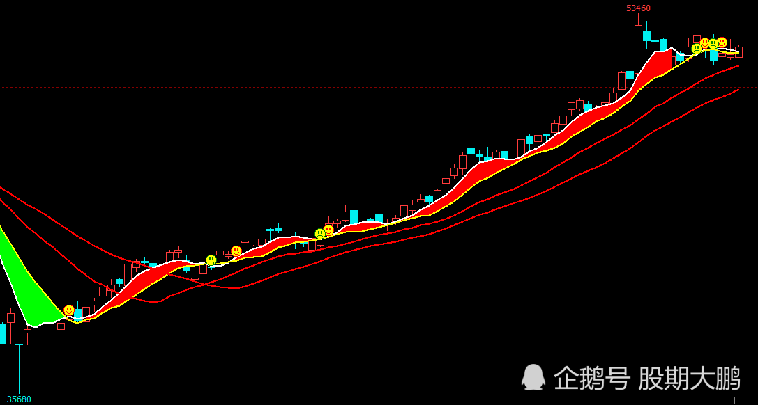9月14日沪镍期货持仓龙虎榜分析:空方离场情绪强于多方