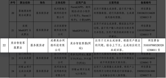 国家网信办就《人工智能生成合成内容标识办法(征求意见稿)》公开征求意见
