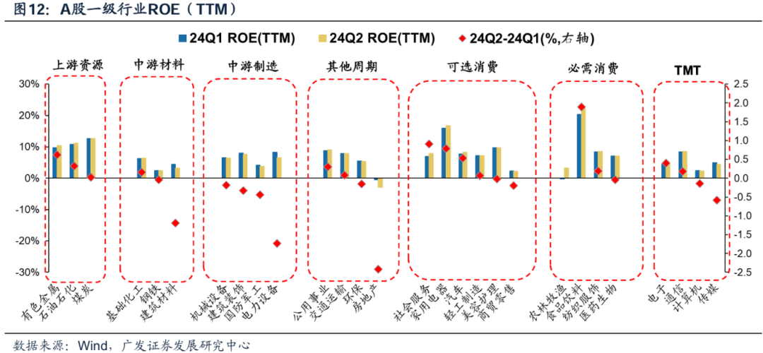 深度|300万保险代理人新趋势:队伍企稳,向规划师转型