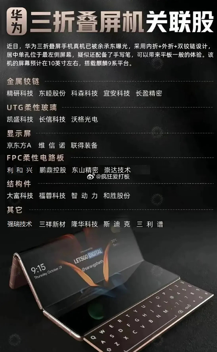 频频收购!81.64亿元买下“超级工厂”,华为汽车概念股开启花钱模式!节后3股解禁比例超50%