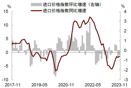 美联储,重大变数!