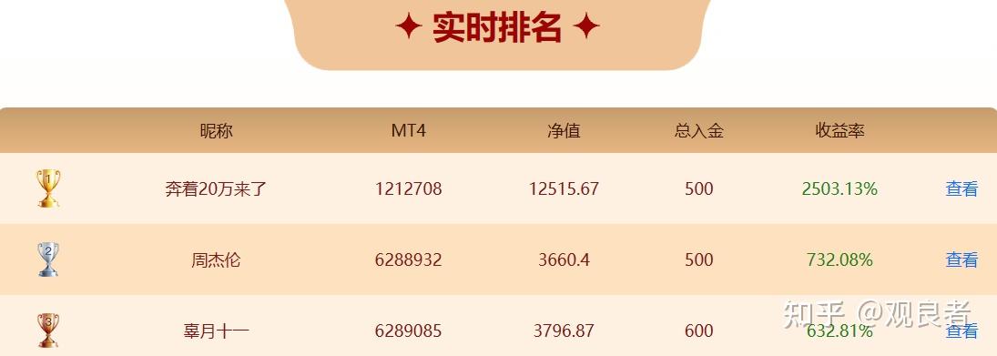 美联储,重大变数!