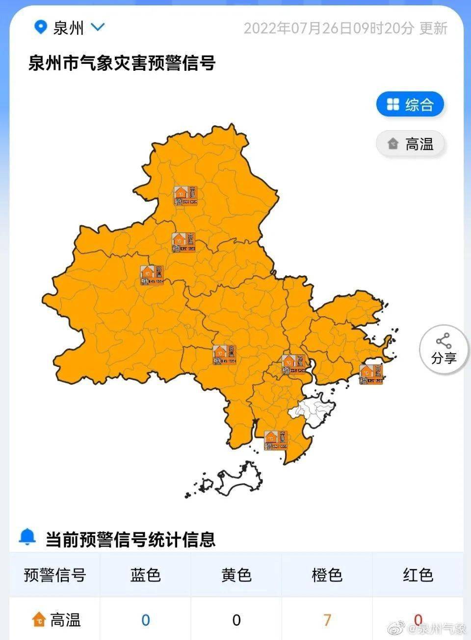 国家海洋预报台继续发布海浪橙色警报