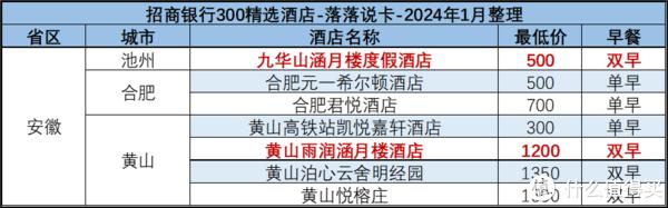 2024年9月18日呼和浩特螺纹钢价格行情最新价格查询