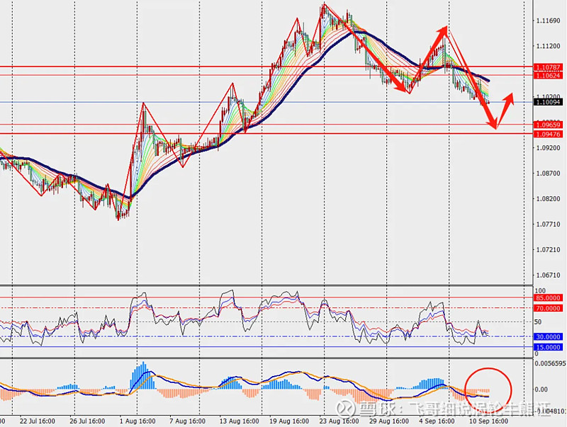 美联储官宣!降息50基点,鲍威尔重磅发声!