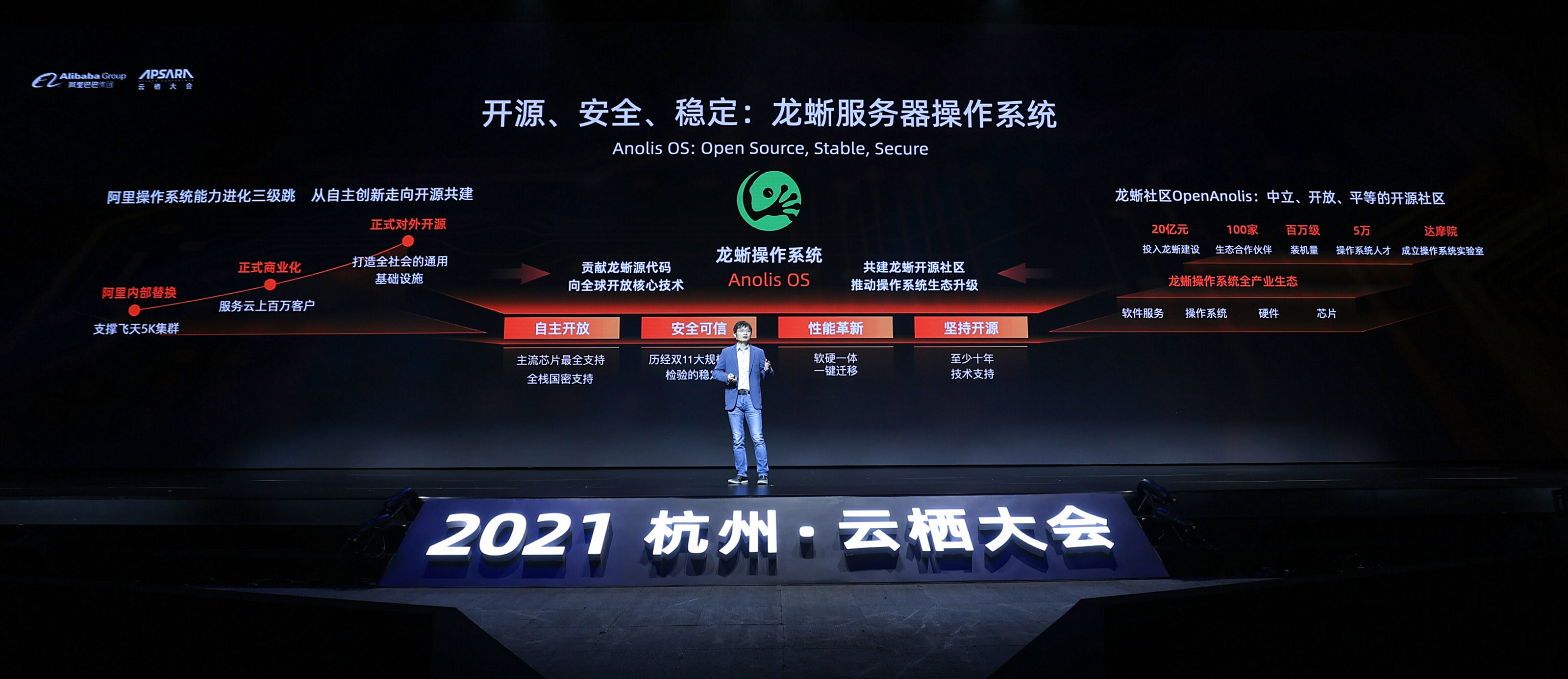 阿里云:探索AI时代组织进化 让每个人成为更好的自己