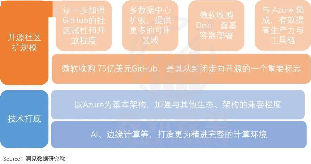 阿里云:探索AI时代组织进化 让每个人成为更好的自己