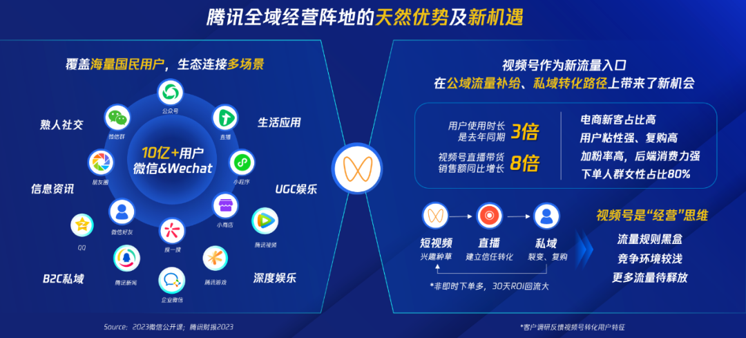 多家信用卡权益“缩水”背后:“降本”或为主要原因 存量竞争由广向深转移