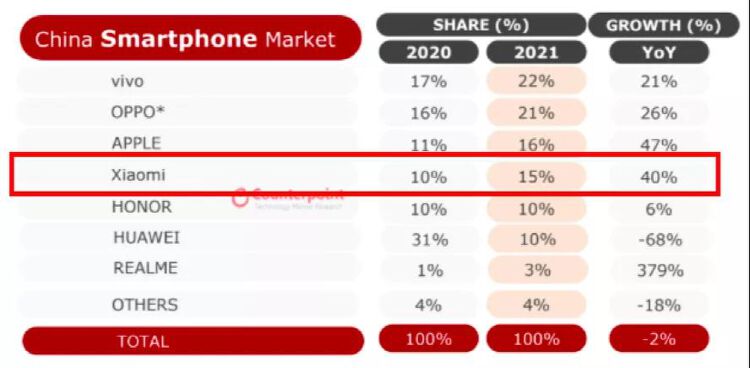 多家信用卡权益“缩水”背后:“降本”或为主要原因 存量竞争由广向深转移