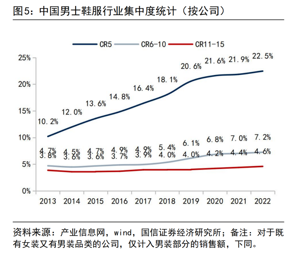 头部效应席卷各行各业,乌鸡还能变凤凰?公募大佬说......
