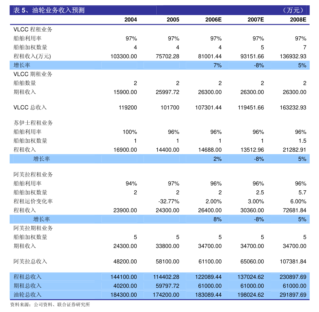 格力电器：9月20日召开董事会会议