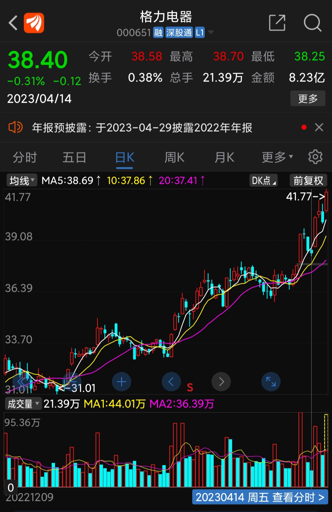 格力电器：9月20日召开董事会会议