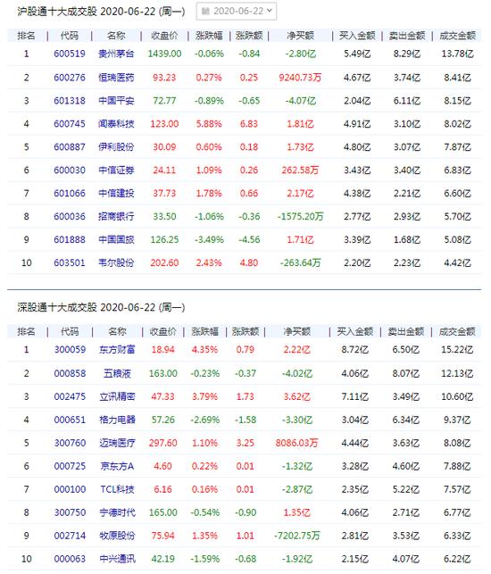 华为欧拉概念上涨2.05%,6股主力资金净流入超千万元