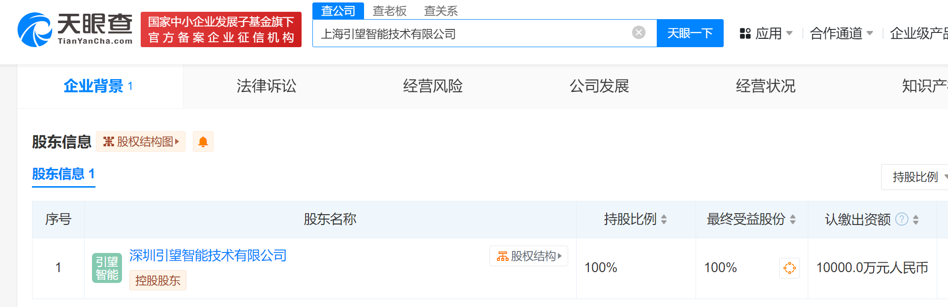 草案来了！赛力斯115亿元入股引望，称将继续与华为深度合作！