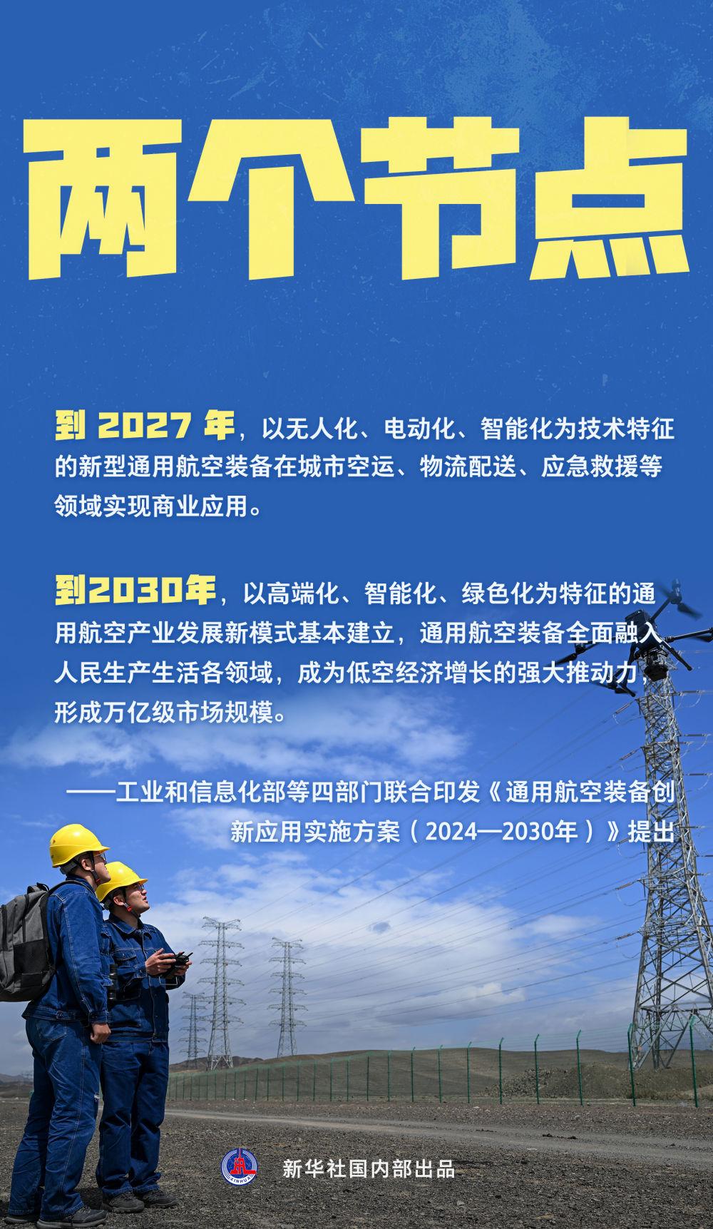 工信部:到2027年纺织行业完成更新超25万台(套)设备,拉动投资2500亿元