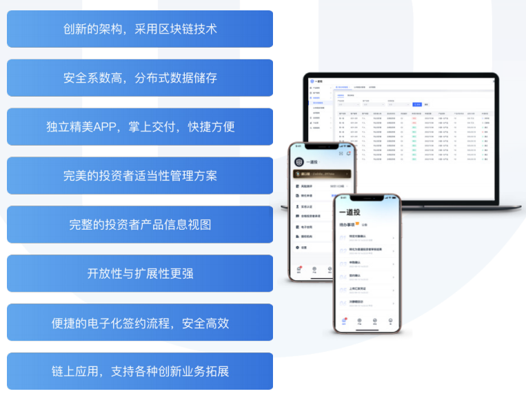 【财经分析】信用债市场延续修复 配置建议择优限劣