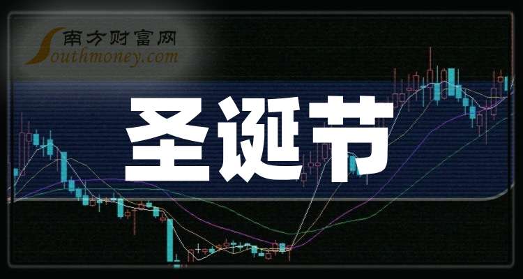 16.80亿主力资金净流入,华为鲲鹏概念涨2.52%