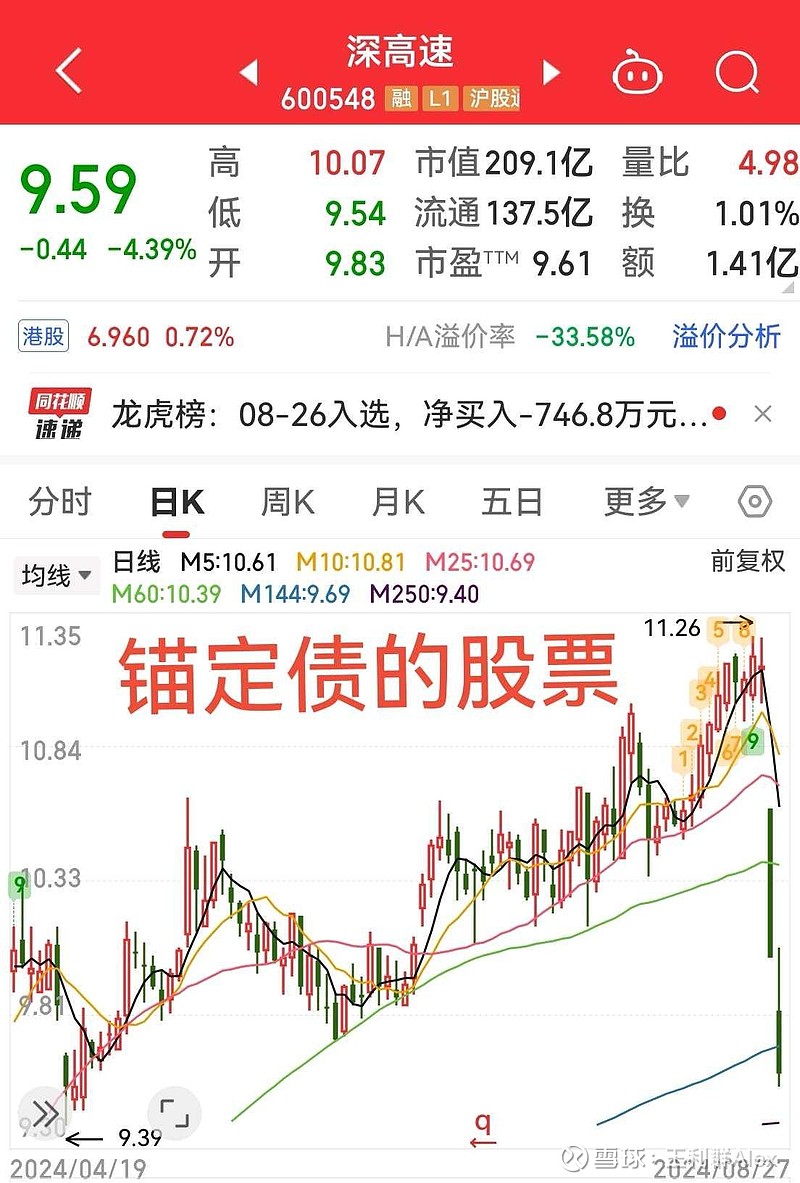 分析人士:短期债市大概率保持牛市