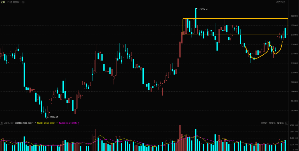 【早知道】券商风控指标调整,或释放资金近千亿元;公安机关严查资本市场“小作文”