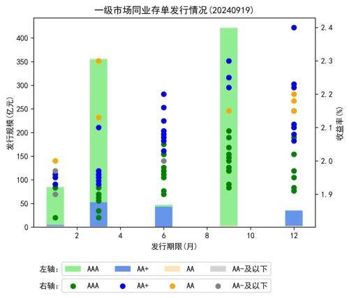 央行:将加大银行间债券市场违法违规行为的查处