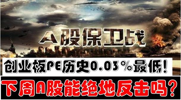 A股大盘蓝筹股估值提升逻辑清晰,A50ETF(159601)涨0.27%