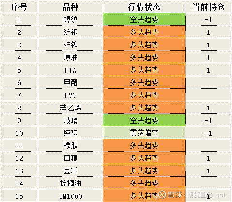(2024年9月25日)今日PTA期货最新价格行情查询