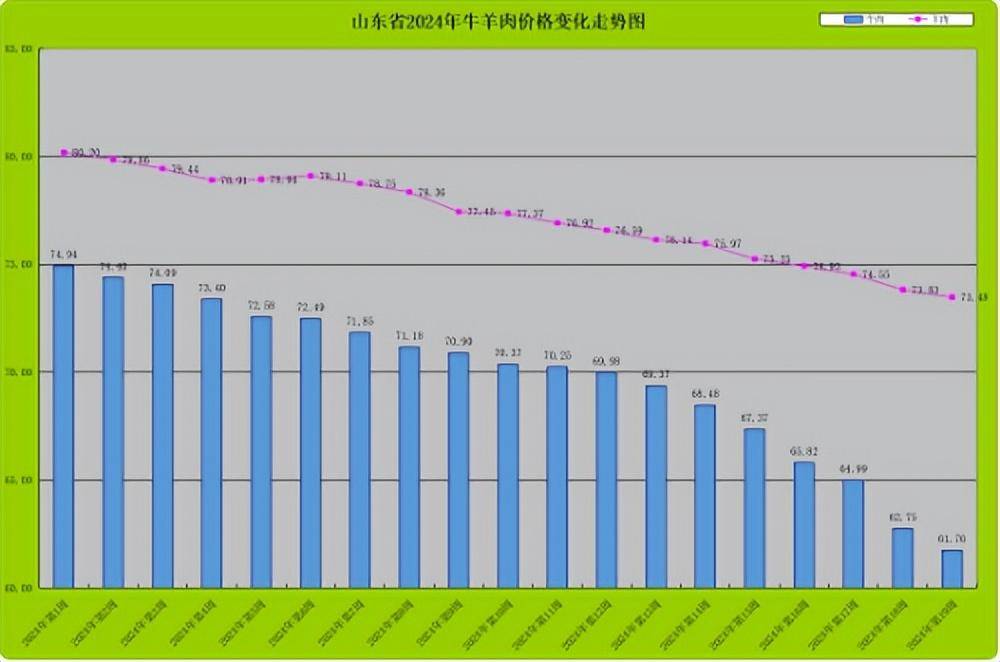 (2024年9月25日)今日甲醇期货最新价格行情查询