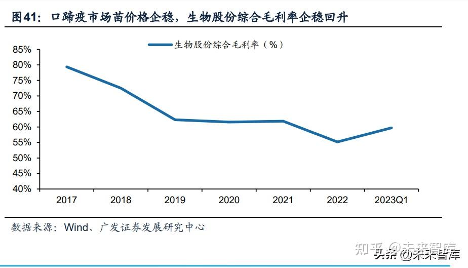 国金证券:地产板块基本面仍在筑底 短期内弹性较大