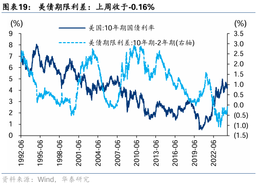红利策略还香吗?A股悄然生变,机构详解后市