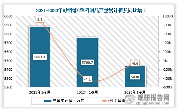 国家统计局：2023年我国高中阶段教育在校生人数达4542万人