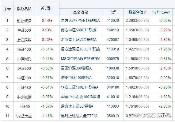美股仅纳指收涨!中概和人民币回调,英伟达市值重上3万亿美元!第一财季收入展望超预期,美光股价盘后暴涨近14%