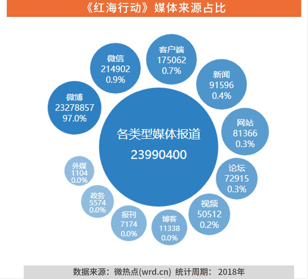 硬核科普|不刷题的吴姥姥:在流量的红海掀起科普的浪潮