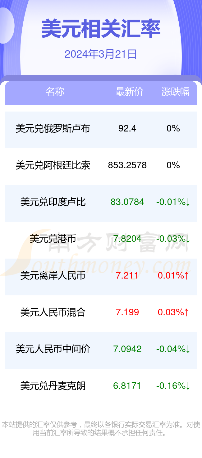 (2024年9月26日)今日甲醇期货最新价格行情查询