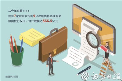时隔5年 中国人寿发行350亿元资本补充债券