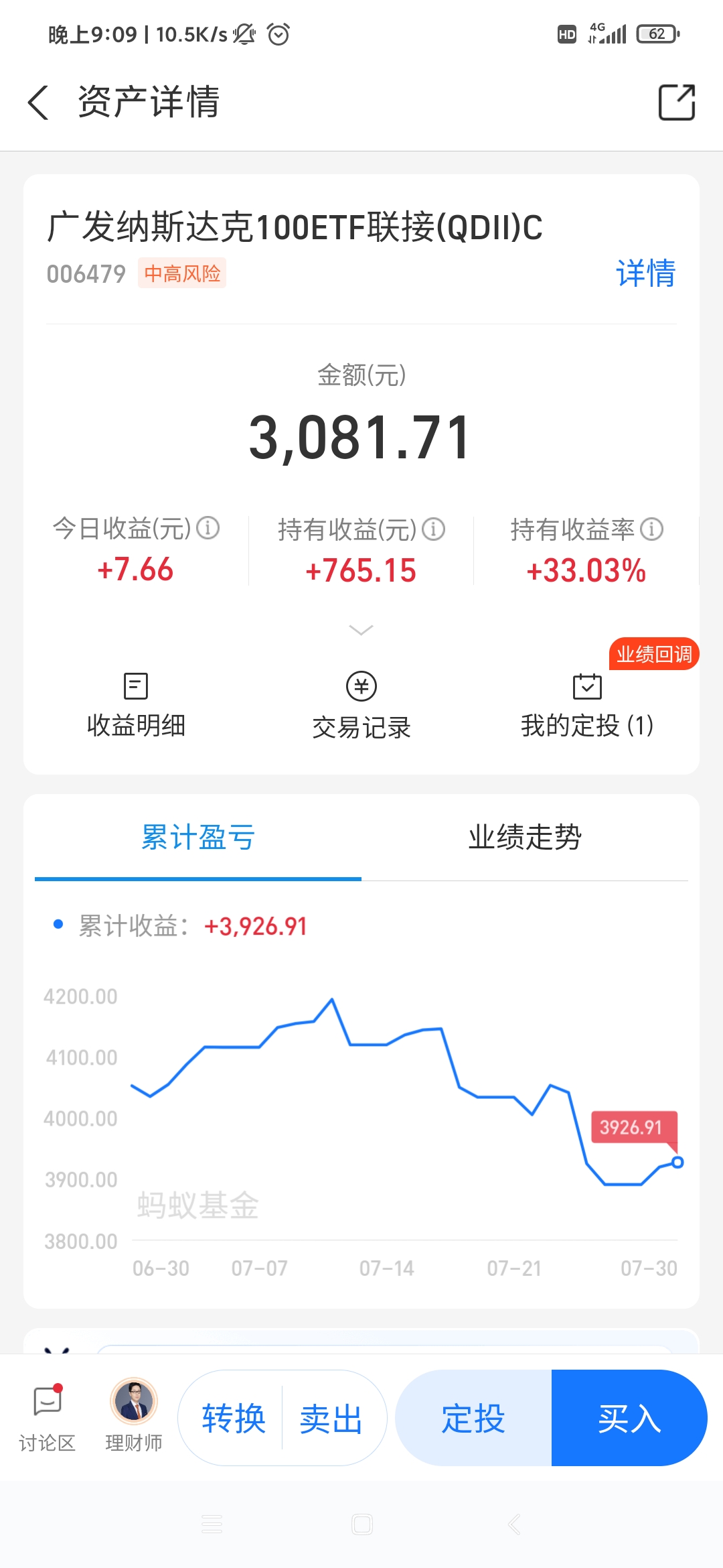 利好不停歇 A股大反转!3天狂飙9%,沪指站上3000点