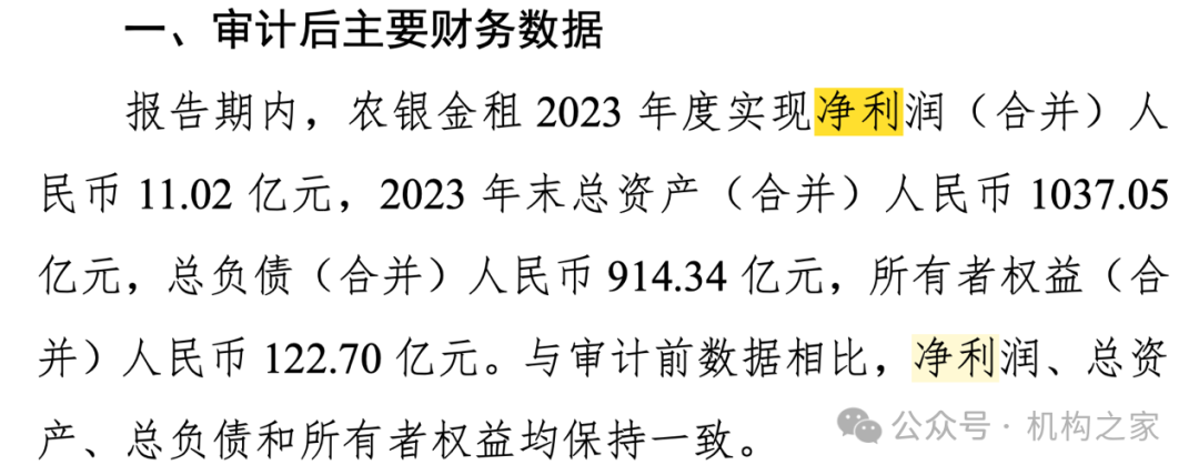 江苏金租披露总额1600万元(美元)的对外担保,被担保方为汇瑞(天津)航运租赁有限公司