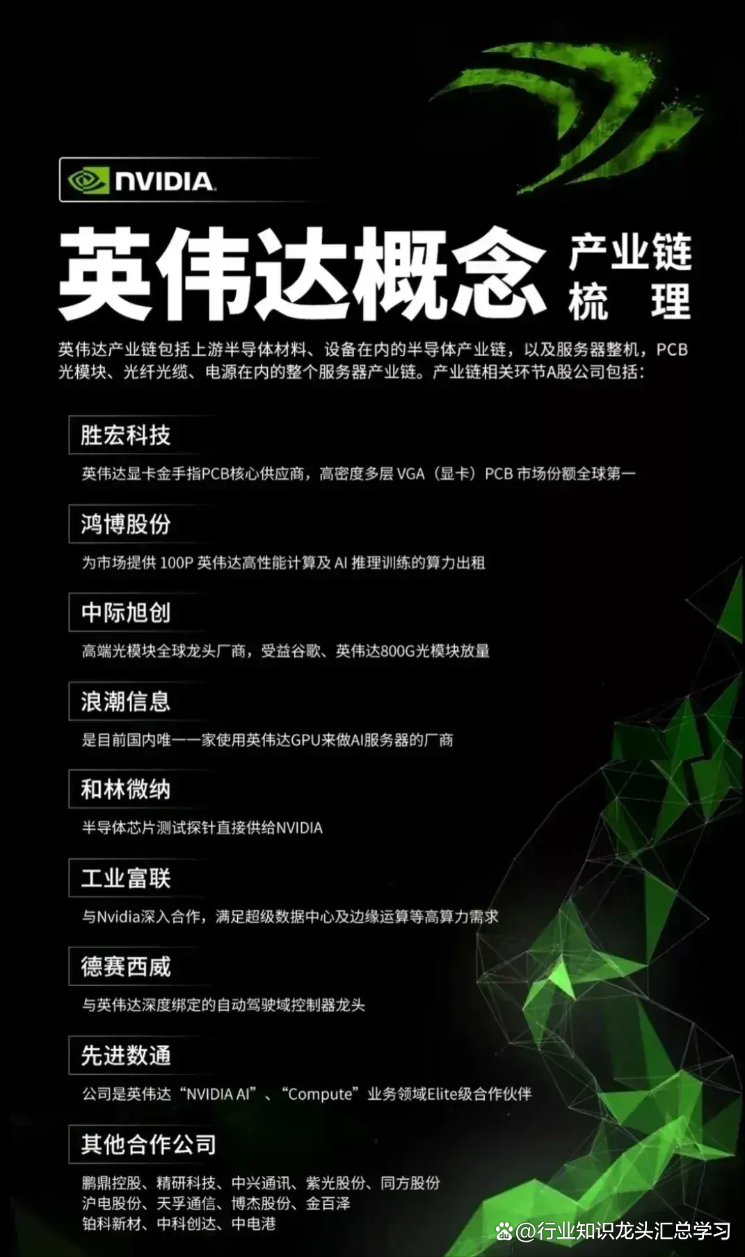 英伟达市值再上3万亿美元,重视国产算力产业链